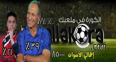 استطلاع رأى .. مبروك يتصدر ترشيحات زوار يالاكورة لخلافة جاريدو